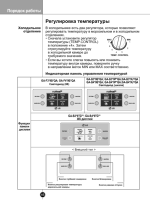 Page 46
Порядок работы
46

Функции  панели дисплея
Светодиод (88)Светодиод (шкала)
Кнопка глубокой заморозкиКнопка блокировки
Кнопка режима отпускаКнопка регулировки температуры морозильной камеры
 EXPRESS      FRZ.3 SECS EXPRESS FRZ.
< Внешний тип >
GA-B3*9TG**; GA-B4*9TG** ЖК дисплей
GA-B3*9B*QA; GA-B3*9P*QA;GA-B3*9U*QAGA-B4*9B*QA; GA-B4*9P*QA;GA-B4*9U*QAGA-F3*9B*QA; GA-F4*9B*QA

Индикаторная панель управления температурой 
TEMP. CONTROL
7MAXMIN1
6
54
2
3
Холодильноеотделение
Регулировка температуры
В...