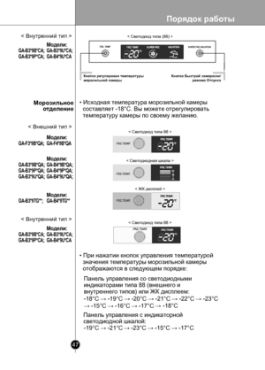 Page 47
Порядок работы
47

• Исходная температура морозильной камеры 
  составляет -18°С. Вы можете отрегулировать 
  температуру камеры по своему желанию.
• При нажатии кнопок управления температурой 
  значения температуры морозильной камеры 
  отображаются в следующем порядке:
Панель управления с индикаторной 
светодиодной шкалой:
< Светодиод типа 88 >
< Светодиодная шкала >
Панель управления со светодиодными 
индикаторами типа 88 (внешнего и 
внутреннего типов) или ЖК дисплеем:
-19°C → -21°C→ -23°C → -15°C...