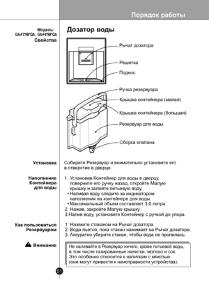 Page 51
Порядок работы
51

Свойства
Как пользоватьсяРезервуаром
НаполнениеКонтейнера для воды
Установка
Внимание
Рычаг дозатора
Ручка резервуара
Установив Контейнер для воды в дверцу, 
поверните его ручку назад, откройте Малую 
крышку и залейте питьевую воду.
Наливая воду следите за индикатором 
наполнения на контейнере для воды.
Максимальный объем составляет 3,0 литра.
1.
2. Нажав, закройте Малую крышку.
3.Налив воду, установите Контейнер с ручкой до упора.
1. Нажмите стаканом на Рычаг дозатора.
2. Вода...