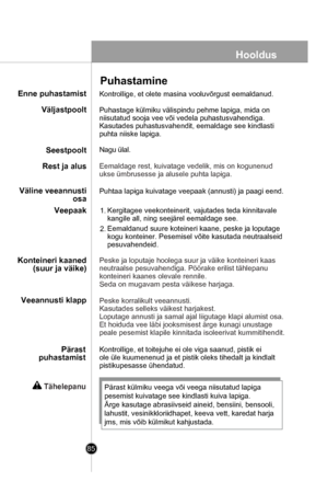 Page 85
Kontrollige, et toitejuhe ei ole viga saanud, pistik ei
ole üle kuumenenud ja et pistik oleks tihedalt ja kindlalt
pistikupesasse ühendatud.
Puhastamine
Enne puhastamist
Pärast
puhastamist
Tähelepanu
Kontrollige, et olete masina vooluvõrgust eemaldanud.
Nagu ülal.
Puhastage külmiku välispindu pehme lapiga, mida on
niisutatud sooja vee või vedela puhastusvahendiga.
Kasutades puhastusvahendit, eemaldage see kindlasti
puhta niiske lapiga.
Väljastpoolt
Seestpoolt
Rest ja alus
Väline veeannusti
 osa...