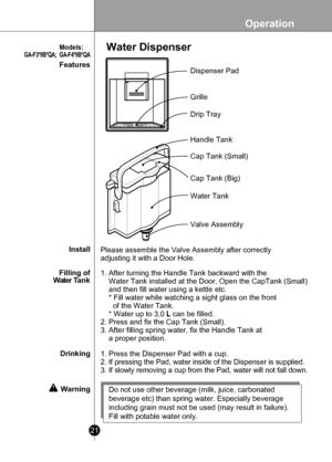 Page 21
Operation
21

Features
Install
Water Dispenser 
Please assemble the Valve Assembly after correctly
adjusting it with a Door Hole.
Filling ofWater Tank
Drinking
1. After turning the Handle Tank backward with the
    Water Tank installed at the Door, Open the CapTank (Small) 
    and then fill water using a kettle etc.
    * Fill water while watching a sight glass on the front
      of the Water Tank.
    * Water up to 3,0 L can be filled.
2. Press and fix the Cap Tank (Small).
3. After filling spring...