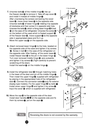 Page 31
31

38
3832
32
24
20
21
221123
21
28
27
20
25
30
33
26
25
3027
2829
9
3132
367
6
379
10
34
1
4
39

10.1
3
4
38
2
9. For exterior    type display
7.
21
26
20
27
32
31
30
28
8.
29
21
25
9.
34
36
10
7
30
21
25
29
31
33
24
27
23
28
21
20
30
21
9
6
37
37
7. For all models
8. For all models
39
10
10. Only for models with      exterior door handles
28
39
Reversing the doors is not covered by the warranty.Note
Unscrew bolts     of the middle hinge   , rise up 
the freezer door     to remove it. Take off cap...