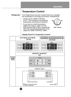 Page 47Operat io n
47
Fun ctio n
d is p la y
b oard
LED (88)
LED (BAR)
Super Freezer Button Lock Button
Vacation Button
T
emperature adjustment button
for freezer compartment
 EXPRESS
       FRZ.3 SECS EXPRESS FRZ.
< Exterior Type >
GA-B3*9TG**; GA-B4*9TG**
LCD 
GA-B3*9B*QA; GA-B3*9P*QA;GA-B3*9U*QA
GA-B4*9B*QA; GA-B4*9P*QA;GA-B4*9U*QA
GA-F3*9B*QA; GA-F4*9B*QA
T
o tal No F ro st
To tal No F rost
Display Panel For Temperature Control 
TEMP. CONTROL
7
MAX
MIN
1
6 5 4 2
3
Refrigerator
T emperature Control
Your...