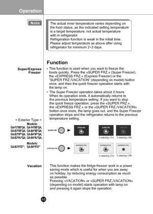 Page 48
Operation
48

NoteThe actual inner temperature varies depending on 
the food status, as the indicated setting temperature 
is a target temperature, not actual temperature 
with in refrigerator.
Refrigeration function is weak in the initial time.
Please adjust temperature as above after using
refrigerator for minimum 2~3 days.
Vacation
This function is used when you want to freeze the
foods quickly. Press the «SUPER FRZ.» (Super Freezer),
the «EXPRESS FRZ.« (Express Freezer) or the
“SUPER FRZ./VACATION”...