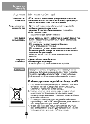 Page 6060
Сiздiң тоназы тқыш  сi зiңiз дiң қызмет  көрсетуге  жəне 
қолд ануы бо йынша қосымша м əлiметтi жиi  тап сырма 
б ерiлг ен  ( www.lg.c om /r u/refh elp )  сұрақтар бө лiмде 
L G ны ң серiктес тiгiнiң  ресми са йты нда  таба аласыз .
Ықтимал себептері
• Есік тым жиі немесе тым ұзақ уақытқа ашылады.
• Ауа-райы ылғал болғанда, есік ашық тұрғанда ауа
  тоңазытқыштың ішіне ылғал айдайды. 
• Қатты иісі бар азықты иісі шықпайтындай етіп 
  жабу ерек немесе орау керек.
• Азықтығ бұзылған-бұзылмағанын...