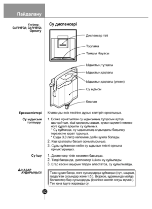 Page 52Пайдалану
52
Су диспенсері 
ЕрекшеліктеріОрнат
у
Диспенсер тілі
Тор ла ма
Ыдыстың тұтқасы
Ыдыстың қақп ағы 
Ыдыстың қақп ағы (үлкен) 
Су ыдысы
Клапан Т ам шы На уасы
1. Е сікке орна тылған су ыдысының тұтқасын ар тқа 
    шалқайтып, кіші қақп ақты ашып, қүман шүм егі немесе 
    өзг е құрал ар қылы су қүйыңыз.
    *   Су құйғанда, су ыдысының алдындағы  бақ ыла у 
    тере зесіне  қарап тұрыңыз.
    
*   Су ды 3,0 литр көле міне дейін қуюға б олады.
2. Кіші қақп ақты б асып орнық тырыңыз.
3. Суды...