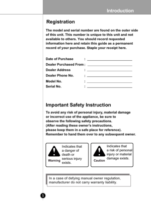 Page 5
Introduction
5

WarningCaution
 
To avoid any risk of personal injury, material damage
or incorrect use of the appliance, be sure to
observe the following safety precautions.
(After reading these owner’s instructions,
please keep them in a safe place for reference).
Remember to hand them over to any subsequent owner.
Indicates that
a danger of
death or
serious injury
exists.
Indicates that
a risk of personal
injury or material
damage exists.
In a case of defying manual owner regulation,
manufacturer do...