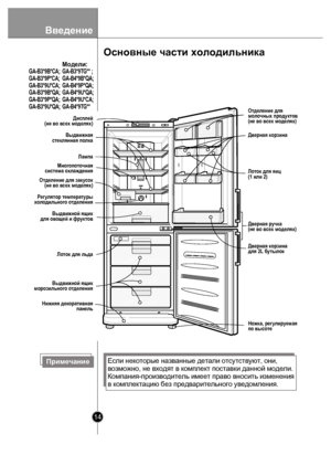 Page 14Введение
14
         Дисплей
 (не во всех моделях)
Лоток для яиц
(1 или 2) Дверная ручка
(не во всех моделях)  
Отделение для
молочных продуктов 
(не во всех моделях)  
Дверная корзина
для 2L бутылок   Дверная корзина 
Ножка, регулируемая
по высоте 
Лампа
Лоток для льда
Нижняя декоративная панель
Выдвижная
стеклянная полка
Многопоточная
система охлаждения
Регулятор температуры
холодильного отделения
Выдвижной ящик
для овощей и фруктов
Выдвижной ящик
морозильного отделения
Отделение для закусок (не во...