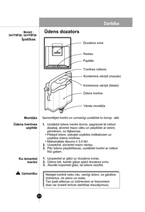 Page 21
21
Īpašības
Ka izmantot
 tvertni
Ūdens tvertnes
 uzpilde
Montāža
Uzmanību
Darbība

Dozatora svira
Tvertnes rokturis 
Uzstādot ūdens tvertni durvīs, pagrieziet tā rokturi 
atpakaļ, atveriet mazo vāku un piepildiet ar ūdeni, 
piemēram, no tējkannas. 
Pielejot ūdeni, sekojiet uzpildes indikatoram uz 
uzpildes ūdens tvertnes. 
Maksimālais tilpums ir 3,0 litri. 
Uzspiežot, aizveriet mazo vāciņu. 
Uzspiediet ar glāzi uz dozatora sviras.
1.
3.
2.
2.
1.
3.Pēc ūdens piepildīšanas, uzstādiet tvertni ar rokturi...