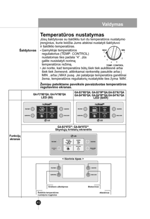 Page 45
Žemiau pateiktame paveiksle pavaizduotas temperatūrosreguliavimo ekranas. 
Funkcijųekranas
LED (88)LED (BAR)
Greitasis užšaldymasBlokavimas
AtleidimasŠaldiklio temperatūrosnustatymo mygtukas
Skystųjų kristalų ekranėlis
TEMP. CONTROL
7MAXMIN1
6
54
2
3
Šaldytuvas
Temperatūros nustatymas
 EXPRESS      FRZ.3 SECS EXPRESS FRZ.
< Išorinis tipas >
45
Valdymas
Jūsų šaldytuvas su šaldikliu turi du temperatūros nustatymo 
įrenginius, kurie leidžia Jums atskirai nustatyti šaldytuvo 
ir šaldiklio temperatūras....