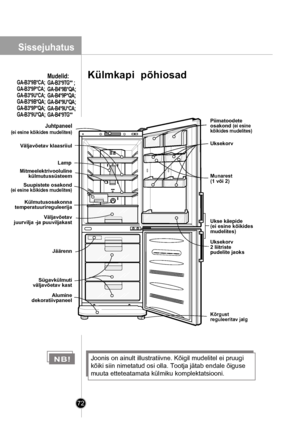 Page 72
 
         Juhtpaneel  (ei esine kõikides mudelites)
Külmkapi  põhiosad
GA-B3*9B*СA;GA-B3*9P*CA;GA-B3*9U*CA;GA-B3*9B*QA;GA-B3*9P*QA;GA-B3*9U*QA;
Mudelid:      GA-B3*9TG** ;GA-B4*9B*QA;GA-B4*9P*QA; GA-B4*9U*QA;
GA-B4*9U*CA;GA-B4*9TG**
Joonis on ainult illustratiivne. Kõigil mudelitel ei pruugi 
kõiki siin nimetatud osi olla. Tootja jätab endale õiguse 
muuta etteteatamata külmiku komplektatsiooni.

72
Sissejuhatus
Suupistete osakond (ei esine kõikides mudelites)
Lamp
Jäärenn
Alumine dekoratiivpaneel...