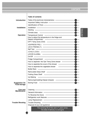 Page 293031
36
40
41
41
40
42
42
42
4445
45
46
47
48
49
49
50
CONTENTS
49 47
 30 31
36
38 38
38
40
41
42
42 41
43
43
43
43
44
44
45
45 46
46
47
48
49
50
50
51
29
CONTENTS
Installation Operation
Suggestion On Food storage
Care and
Maintenance
Trouble Shooting Introduction
Table of contents
Identification of Parts
Installation
Starting
Temperature Control
OPTI Temp Zone (Chill) «EXPRESS FRZ.»
«ECO FRIENDLY»
«CHILD LOCK»
On/Off
Fridge Compartment
«DOOR ALARM»
Bottle Rack
Removable Glass Shelf
Folding Glass Shelf...