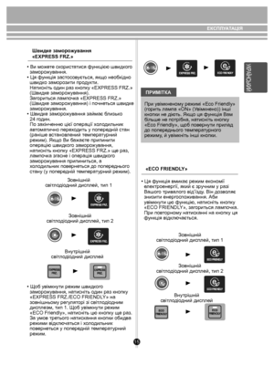 Page 1515
ЭКСПЛУАТАЦИЯ
«ECO FRIENDLY»
Швидке заморожування 
«EXPRESS FRZ.»
Зовнiшнiй
свiтлодiодний дисплей, тип 1
Зовнiшнiй
свiтлодiодний дисплей, тип 2
Внутрiшнiй
свiтлодiодний дисплей
• Ви можете скористатися функцією швидкого 
  заморожування.
• Ця функція застосовується, якщо необхідно 
  швидко заморозити продукти.
  Натисніть один раз кнопку «EXPRESS FRZ.» 
  (Швидке заморожування). 
  Загориться лампочка «EXPRESS FRZ.» 
  (Швидке заморожування) і почнеться швидке 
  заморожування.
• Швидке заморожування...