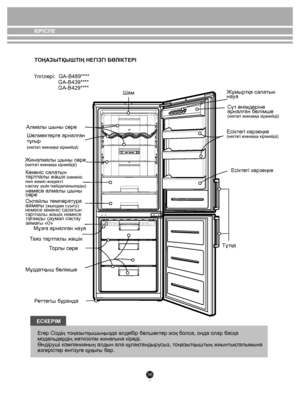 Page 3636
ЕСКЕРIМЕг ер Сіз дің тоңазытқы шыңыз да əлде бір бөлшек тер жоқ бо лса, онда о лар басқа 
м оде льдер дің же ткізілім жинағына кіре ді.
Өндір уші компанияның алдын ала құлақ тандырусыз, т оңазытқы штың жиынтық талымы на 
өзг еріст ер енгіз уге құқы ғы б ар.
КІРІСПЕ
Т
ОҢАЗЫТҚЫШТІҢ НЕГІЗГI БӨЛIК ТЕРI 
Үлгілері:   GA-B489**** 
                GA-B439**** 
                GA-B429**** Шам
Есік тегі кəрзеңке
Е
сік тегі кəрзеңке
(негізгі жинаққ а кірмейді)
Жұмы ртқа сала тын
науа
Сүт өнімдеріне 
арналған...