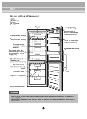 Page 1010
ЛампаРучка 
ПРИМITКА
ОСНОВНІ ЧАСТИНИ Х ОЛО ДИЛЬНИКА
М оде лі:
GA-B489**** 
GA-B439**** 
GA-B429****
Знімна ск ляна полиця
Підст авка для пляшок 
Ск ладна ск ляна 
п олиця 
(не у в сiх 
м оде лях)
Висувний ящик для 
овочів(вик орист овується 
для з беріг ання ов очів 
т а фр уктів) 
Зона оптим альної 
т емпера ту ри
(швид ке охо лодження)
Ло ток для льо ду
Нег либокий висувний
ящик
Дро тов а п олиця
М оро зильне відділення
Р егу люв альний гвинт
Відділення для 
мол очних про дуктів
(не у в сiх моде...