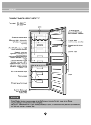 Page 3636
ЕСКЕРIМЕгер Сіздің тоңазытқышыңызда əлдебір бөлшектер жоқ болса, онда олар басқа 
модельдердің жеткізілім жинағына кіреді.
Өндіруші компанияның алдын ала құлақтандырусыз, тоңазытқыштың жиынтықталымына 
өзгерістер енгізуге құқығы бар.
КІРІСПЕ
ТОҢАЗЫТҚЫШТІҢ НЕГІЗГI БӨЛIКТЕРI  Үлгілері:  GA-B489**** 
                GA-B439**** 
Есіктегі науа Есіктегі науа 
(негізгі жинаққа кірмейді)
Жұмыртқа салатын
науа Сүт өнімдеріне 
арналған бөлімше 
(негізгі жинаққа кірмейді)
Тұтқа
Алмалы шыны сөре
Шөлмектерге...