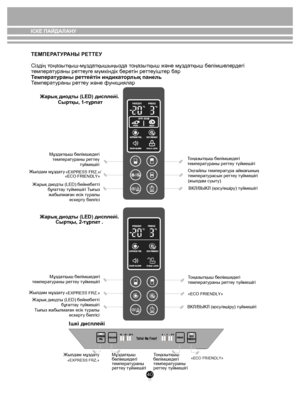 Page 40ЕСКЕРIМ
40
ІСКЕ ПАЙДАЛАНУ
ТЕМПЕРАТУР АНЫ РЕТТЕУ
Сіз дің  тоңа зытқы ш-мұз датқы шыңыз да тоңа зытқы ш жəне мұз датқы ш бөлімше лердегі 
т емпера ту раны ре ттеуг е мүмк індік  бере тін ре ттеуішт ер бар
Т емперат ураны ре ттейтін индикат орлық панель
Т емпера ту раны р етт еу жəне ф ункциялар
Жарық дио дты (LED) дисп лейі. 
Сыр тқы, 1-тұрпат
Мұздатқыш бөлімше дегі 
т емпер ату раны ре ттеу 
түйм ешігі
Жылдам мұз дату
Ж арық ди одты (LED) б ейнебетті 
бұғ атт ау түйм ешігі Т ығыз 
жабылмаған есік  ту ралы...