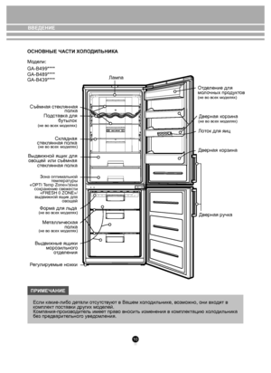 Page 1010
ВВЕДЕНИЕ
ОСНОВНЫЕ ЧА СТИ Х ОЛО ДИЛЬНИКА
М оде ли: 
GA-B489**** 
GA-B439**** 
Е сли  каки е-либо д етали  отсут ств уют в Вашем х ол одильни ке, в озм ожно, они в хо дят в 
к омпле кт пос тавки др угих моделей.
Компания-произ во ди те ль им еет пра во вносить изменения в  компле ктацию  хо л одильни ка 
б ез пр едв арит ельно го ув едомления.
ПРИМЕЧАНИЕ Лампа
Отделение для 
м ол очных про дуктов 
(не в о всех м оде лях)
Лоток  для яиц
корзина
Дверная
(не в о всех м оде лях)
Съёмная с тек лянная 
полк...