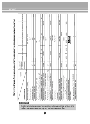 Page 30- былқылдақтықтың қасқасының аулақтануы
30
КІРІСПЕ
ЕСКЕРlМ
Өндіру ші компани яның тех ни калы қ мiнезд емелер  алдын ала 
хабарландырусыз өзгертулер енгізуге құқығы бар.
Т
Т
 
 
 
 
 
 
 
 
 
 
 
 
 
 
 
 
 
 
 
 
 
 
 
 
 
 
 
 
 
 
 
 
 
 
 
 
 
 
 
 
 
 
 
 
 
 
 
   
 
 
 
 
 
 
 
 
 
 
 
 
 
 
 
 
 
 
 
   
 
 
 
 
 
 
   
 
 
 
 
 
 
 
 
 
 
 
   
   
    
   
    
 
      
     
 
   
     
     
 
          
          
   
                    
   
 
    
     
Жіктеу таблица. Техникалық...