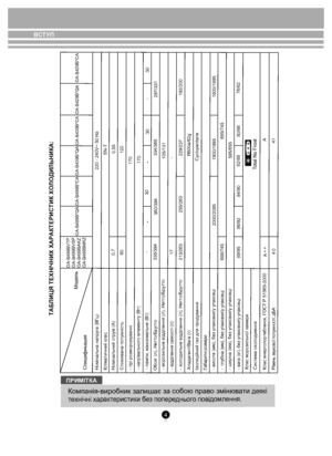Page 4ВСТУП
Компанія-виробник залишає за собою право змінювати деякі 
тех нічні характерист ики без  попереднь ого  повідомлення .
 
ПРИМlТКА
4
ТАБЛИЦЯ ТЕХНIЧНИХ ХАРАКТЕРИСТИК ХОЛОДИЛЬНИКА:
 
 
 
   
  
 
 
 
 
+
+
A
 
-
- -
P
T
V
B
9
8
4
B
-
A
G
P
S
V
B
9
8
4
B
-
A
G
Z
K
А
B
9
8
4
B
-
A
G
Z
K
M
B
9
8
4
B
-
A
G
0
4 -
GA-B489B*QA
GA-B489B*CA
GA-B439B*QA GA-B439B*CA
GA-B429B*CA
297/331
334/368
105/131
213/263 17
255/263 229/237192/200
R600a/62g
Cyclopentane
2000/2095 1900/19951800/1895
685/745
688/745
595/655...
