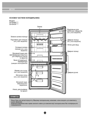 Page 1010
ПРИМITКА
ОСНОВНІ ЧАСТИНИ ХОЛОДИЛЬНИКА
Моделі:
GA-B489**** 
GA-B439**** 
Якщо будь-які деталі відсутні у Вашому холодильнику, можливо, вони входять до комплекту 
інших моделей.
Компанія-виробник має право вносити зміни до комплектації холодильника без попереднього 
повідомлення.
ВСТУП
Знімна ск ляна полиця
Підст авка для пляшок 
Ск ладна с кляна 
по лиця 
(не у в сiх 
м оде лях)
Висувний ящик для 
ов очів(вик орист овується 
для з беріг ання ов очів 
т а фр уктів) 
Зона оптим альної 
т емпера ту ри...