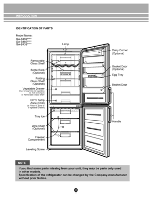 Page 3636
INTRODUCTION
Model Name:    
GA-B489****
GA-B439**** IDENTIFICATION OF PARTS NOTE I f  y o u f in d s o m e p arts  m is s in g f r o m  y o ur u nit , t h ey  m ay  b e p arts  o nly  u sed 
i n  o th er m odels  . 
S pec if ic a tio n o f t h e r e fr ig era to r c a n  b e c h an ged  b y t h e С om pan y-m an ufa c tu re  r 
w it h out p rio r N otic e .  Lamp
Removable
Glass Shelf
Bottle Rack  (Optional)
Folding
Glass Shelf (Optional) 
Vegetable Drawer
(Used to keep fruits and vegatables    etc....