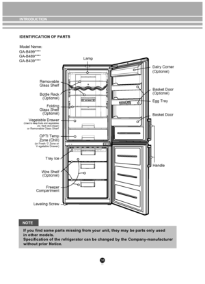Page 3838
Model Name:
GA-B499****    
GA-B489****
GA-B439**** IDENTIFICATION OF PARTS 
NOTE I f  y o u f in d s o m e p arts  m is s in g f r o m  y o ur u nit , t h ey  m ay  b e p arts  o nly  u sed 
i n  o th er m odels  . 
S pec if ic a tio n o f t h e r e fr ig era to r c a n  b e c h an ged  b y t h e С om pan y-m an ufa c tu re  r 
w it h out p rio r N otic e .  Lamp
Removable
Glass Shelf
Bottle Rack  (Optional)
Folding
Glass Shelf (Optional) 
Vegetable Drawer
(Used to keep fruits and vegatables    etc....