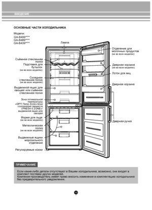 Page 1010
ОСНОВНЫЕ ЧАСТИ Х ОЛО ДИЛЬНИКА
М оде ли: 
GA-B489**** 
GA-B439**** 
Е сли  каки е-либо д етали  отсут ств уют в Вашем х ол одильни ке, в озм ожно, они в хо дят в 
к омпле кт пос тавки др угих моделей.
Компания-произ во ди те ль им еет пра во вносить изменения в  компле ктацию  хо л одильни ка 
б ез пр едв ари те льно го ув едомления.
ПРИМЕЧАНИЕ
Лампа
Отделение для 
м ол очных про дуктов 
(не в о всех м оде лях)
Лоток  для яиц
корзина
Дверная
(не в о всех м оде лях)
Съёмная с тек лянная 
полк а
По...