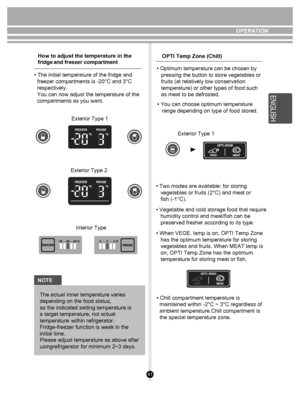 Page 4141
OPERATION
How to adjust the temperature i n  th e
 
f r id ge  
a n d  
f r e eze r  
c o m partm en t
• The initial temperature of the fridge and 
  freezer compartments is -20°C and 3°C 
  respectively. 
  You can now adjust the temperature of the 
  compartments as you want.
Exterior Type 1
Interior Type
NOTE The actual inner temperature varies 
depending on the food status, 
as the indicated setting temperature is 
a target temperature, not actual 
temperature  within refrigerator. 
Fridge-freezer...