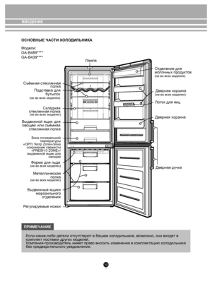 Page 1010
ВВЕДЕНИЕ
ОСНОВНЫЕ ЧА СТИ Х ОЛО ДИЛЬНИКА
М оде ли: 
GA-B489**** 
GA-B439**** 
Е сли  каки е-либо д етали  отсут ств уют в Вашем х ол одильни ке, в озм ожно, они в хо дят в 
к омпле кт пос тавки др угих моделей.
Компания-произ во ди те ль им еет пра во вносить изменения в  компле ктацию  хо л одильни ка 
б ез пр едв ари те льно го ув едомления.
ПРИМЕЧАНИЕ
Лампа
Отделение для 
м ол очных про дуктов 
(не в о всех м оде лях)
Лоток  для яиц
корзина
Дверная
(не в о всех м оде лях)
Съёмная с тек лянная 
полк...