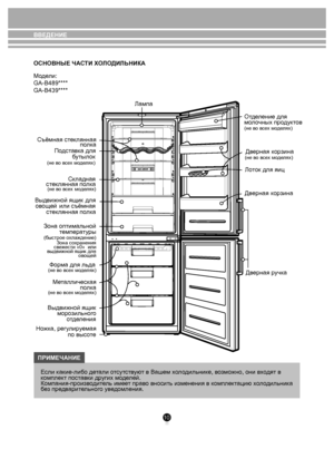 Page 1010
ВВЕДЕНИЕ
ОСНОВНЫЕ ЧАСТИ Х ОЛО ДИЛЬНИКА
М оде ли: 
GA-B489**** 
GA-B439**** 
Лампа Отделение для 
м ол очных про дуктов 
(не в о всех м оде лях)
Лоток  для яиц
корзина
Дверная
(не в о всех м оде лях)
Съёмная с тек лянная 
полк а
По дставк а для 
б утыл ок 
(не во всех моде лях)
Ск ладная
т ек лянная полк а 
(не в о всехмоде лях) 
Выдвижной ящик 
ов ощ ей  или съёмная
ст ек лянная п олк а
Зона оптим альной 
т емпера ту ры 
(быстрое о хлаждение) 
Если  каки е-либо д етали  отсут ств уют в Вашем х ол...