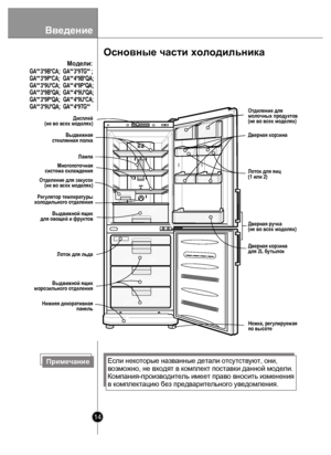 Page 14Введение
14
         Дисплей
 (не во всех моделях)
Лоток для яиц
(1 или 2) Дверная ручка
(не во всех моделях)  
Отделение для
молочных продуктов 
(не во всех моделях)  
Дверная корзина
для 2L бутылок   Дверная корзина 
Ножка, регулируемая
по высоте 
Лампа
Лоток для льда
Нижняя декоративная панель
Выдвижная
стеклянная полка
Многопоточная
система охлаждения
Регулятор температуры
холодильного отделения
Выдвижной ящик
для овощей и фруктов
Выдвижной ящик
морозильного отделения
Отделение для закусок (не во...