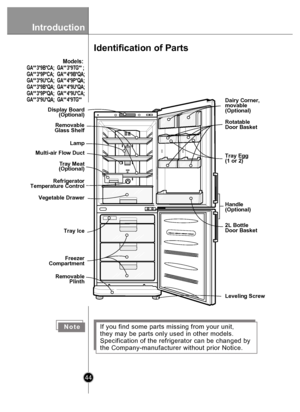 Page 44Introduction
44
Removable
Glass Shelf
Lamp
Multi-air Flow Duct
Refrigerator
Temperature Control
Vegetable Drawer
Tray IceFreezer
 Compartment
Removable   Plinth Rotatable
Door Basket Dairy Corner,
movable 
(Optional)
Leveling Screw Tray Egg 
(1 or 2)
Handle
(Optional)
2L Bottle
Door Basket 
         Display Board
 (Optional)
Tray Meat
(Optional)
Identification of Parts
N oteIf  yo u  find  s ome  par ts  missing  from  y our  uni t,
t h e y m ay b e  par ts only  u se d  in  o ther  model s.
S pe cif ic...