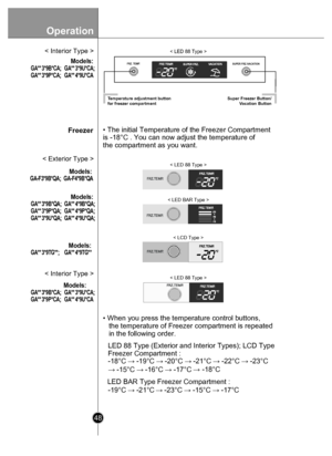 Page 48Operation
48
• The initial Temperature of the Freezer Compartment
is -18°C . You can now adjust the temperature of
the compartment as you want.
• When you press the temperature control buttons,
   the temperature of Freezer compartment is repeated
   in the following order. LED BAR Type Freezer Compartment :
< LED 88 Type >
< LED BAR Type >
LED 88 Type (Exterior and Interior Types); LCD Type
Freezer Compartment :
-19°C  → -21°C → -23°C  → -15°C  → -17°C
-18°C 
→ -19°C  → -20°C  → -21°C  → -22°C  → -23°C...