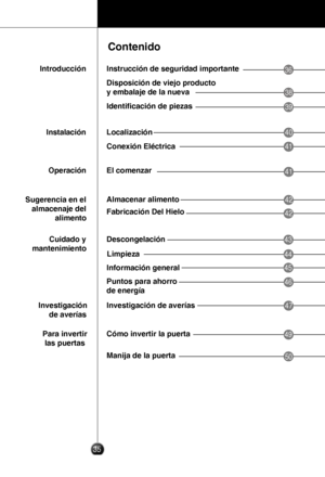 Page 3450
38
39
40
41
41
42
42
43
44
45
46
47
49
35
Contenido
IntroducciónInstrucción de seguridad importante
Disposición de viejo producto 
y embalaje de la nueva
Identiﬁ cación de piezas
Instalación
Localización 
Conexión Eléctrica
OperaciónEl comenzar
Sugerencia en el        
   almacenaje del 
              alimento
Almacenar alimento
Fabricación Del Hielo
        Cuidado y 
mantenimiento
Descongelación
Limpieza
Información general
Puntos para ahorro 
de energía
Investigación 
     de averías
Investigación...