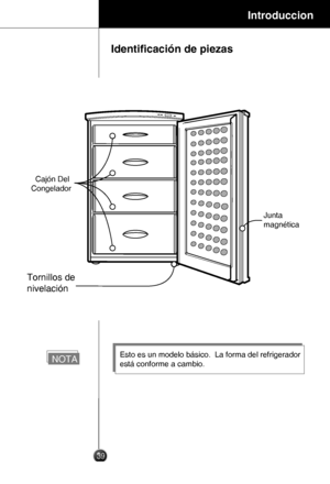 Page 3839
Introduccion
Identiﬁ cación de piezas
  Cajón Del 
Congelador
Junta
magnética
Esto es un modelo básico.  La forma del refrigerador 
está conforme a cambio.
 Tornillos de
 nivelación
NOTA
 