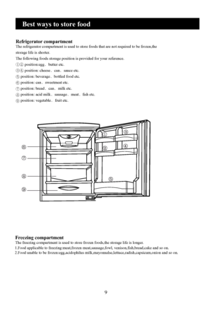 Page 11
9

Freezing compartmentThe freezing compartment is used to store frozen foods,the storage life is longer.
Best ways to store food
Refrigerator compartmentThe refrigerator compartment is used to store foods that are not required to be frozen,the
storage life is shorter.
The following foods storage position is provided for your reference.
①② position:egg﹑butter etc.
③④ position: cheese﹑can﹑sauce etc.
⑥
position: beverage﹑bottled food etc.
⑦
position: can﹑sweetmeat etc.
⑧
position: bread﹑can﹑milk etc.
⑨...