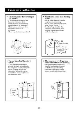 Page 17
5

●  The refrigerator dew forming on     the surface.   - If the refrigerator is installed in a     humid environment or if it is     raining,there can be dew forming     on the surface of the refrigerator.     This is because moisture in the air     touches the surface of the     refrigerator.   - Please wipe it with a clean soft cloth.
●  Your hear a sound likes flowing     water.   - It is the sound produced when the     compressor stops operating.   - It is the sound of flowing refrigerant...