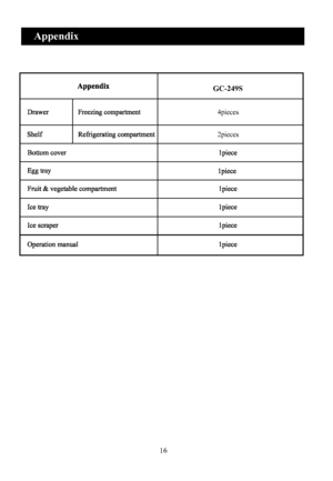 Page 18
16

4pieces
2pieces
GC-249S
       
Appendix
  