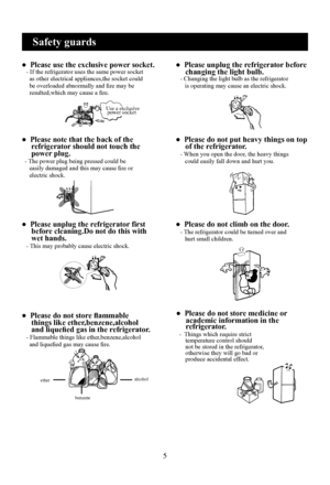 Page 7
5

Safety guards
●  Please use the exclusive power socket.   - If the refrigerator uses the same power socket     as other electrical appliances,the socket could     be overloaded abnormally and fire may be     resulted,which may cause a fire.
●  Please unplug the refrigerator before     changing the light bulb.   - Changing the light bulb as the refrigerator      is operating may cause an electric shock.
●  Please note that the back of the     refrigerator should not touch the      power plug.  - The...