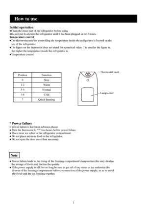 Page 9
7
Initial operation●Clean the inner part of the refrigerator before using.
●Do not put foods into the refrigerator until it has been plugged in for 3 hours.
Temperature control●The thermostat used for controlling the temperature inside the refrigerator is located on the   top of the refrigerator.●The ﬁgure on the thermostat does not stand for a practical value. The smaller the ﬁgure is,   the higher the temperature inside the refrigerator is.●Temperature control
● Power failure leads to the rising of...