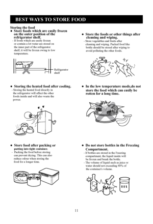 Page 11
11
BEST WAYS TO STORE FOOD
Storing the food●  Store foods which are easily frozen
    on the outer position of the
     refrigerator shelf.   - If foods which are easily frozen     or contain a lot water are stored on     the inner part of the refrigerator     shelf, it will be frozen owing to low     temperature.
●  Store the foods or other things after     cleaning and wiping.   - Store vegetables and fruits after
      cleaning and wiping. Packed food like      bottle should be stored after wiping to...