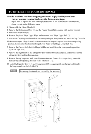 Page 13
13
TO REVERSE THE DOORS (OPTIONAL)
Note:To avoid the two doors dropping and result in physical injure,at least
         two persons are required to change the door opening type.
    If you need to replace the door opening type because of the room or some other reasons, 
    please operate as the following steps. 
1.  Disassemble the Hinge Middle(1);
2. Remove the Refrigerator Door (2) and the Freezer Door (3) (cooperate with another person);
4. Remove the pin of Hinge Upper Right and assemble it on...