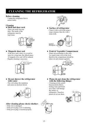 Page 15
3
CLEANING THE REFRIGERATOR
Before cleaning  - Unplug the refrigerator first to    ensure safety.
Cleaning● Shelf and door rack  - These can easily become    dirty. The inside of the    refrigerator must be    kept clean.
●  Surface of refrigerator   - Clean it with a soft cloth using a     soapy cleanser, then dry with a     clean cloth.
●  Magnetic door seal   - If the door seal is dirty or covered in     juice for a long time, the effectiveness     of magnetic door seal will be reduced.  -...