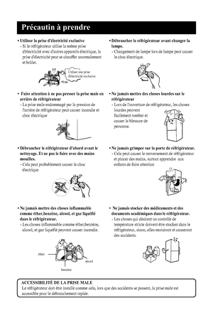 Page 23
Précauti\f à pre\fdre
4
• Utiliser la prise d'é\tlectricité exclusive- \fi le réfrigérateur utilise la même prised'électricité avec d'autres appareils électrique, \0la
prise d'électricité peut se chauffer anormaleme\0nt
et brûler. • Débra\fcher le réfrigéra\tteur ava\ft cha\fger la
lampe.- Changement de lampe lors de lampe peut cau\0ser le choc électrique.

Utiliser une prise 
d'électricité exclusive
éther
benzène
alcool
•  Faire atte\ftio\f à \fe p\tas presser la prise\t male e\f...