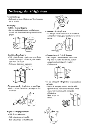 Page 30
Nettoyage
régulier
Nettoyage du réfrigérateur
11
• Avant nettoyage
- Débranchement du réfrigérateur d'abord pour être
sûr en sécurité.
•  Nettoyage 
Tablette et casier de porte
-  Ce sont quelques choses qui peut facilement
devenir sale, l'intérieur de réfrigérateur doit être
propre. • Apparence de réfrigérateur
- 
Le nettoyer avec la toile douche en utilisant du
détergent savonneux, puis le sécher avec la toile
propre.
•  Compartiment de Fruit & légumes
-  De l'eau peut s'accumuler dans...