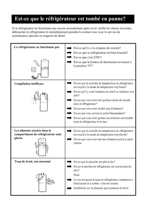 Page 33
Est-ce que le réfrigéra\tteur est tombé e\f pa\f\f\te?
14
\fi le réfrigérateur ne fonctionne pas enco\0re normalement après avoir vérifié les chos\0es suivantes,
débrancher le réfrigérateur et immédiatement prendre \0le contact avec avec le service de
maintenance spéciale ou magazin de détail.

Le réfrigérateur \fe fo\t\fctio\f\fe pas
Est-ce qu'il y a la coupure de co\0urant? 
Est-ce que le réfrigérateur est bien branché\0?
Est-ce que c'est 220V? 
Est-ce que le bouton de thermostat \0est tourné...