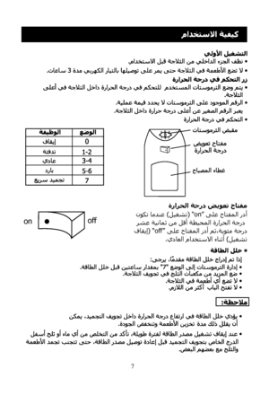 Page 43
7
ﺓﺭﺍﺮﺤﻟﺍ ﺔﺟﺭﺩ ﺾﻳﻮﻌﺗ ﺡﺎﺘﻔﻣ
 ﻥﻮﻜﺗ ﺎﻣﺪﻨﻋ (ﻞﻴﻐﺸﺗ) “on” ﻰﻠﻋ ﺡﺎﺘﻔﻤﻟﺍ ﺭﺩﺃ
 ﺮﺸﻋ ﺔﻴﻧﺎﻤﺛ ﻦﻣ ﻞﻗﺃ ﺔﻄﻴﺤﻤﻟﺍ ﺓﺭﺍﺮﺤﻟﺍ ﺔﺟﺭﺩ 
ﻑﺎﻘﻳﺇ) “off” ﻰﻠﻋ ﺡﺎﺘﻔﻤﻟﺍ ﺭﺩﺃ ﻢﺛ،ﺔﻳﻮﺌﻣ ﺔﺟﺭﺩ
.ﻱﺩﺎﻌﻟﺍ ﻡﺍﺪﺨﺘﺳﻻﺍ ءﺎﻨﺛﺃ (ﻞﻴﻐﺸﺗ
on off
 