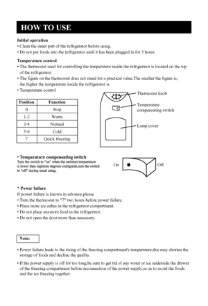 Page 8
HOW TO USE
7
Initial operation
• Clean the inner part of the refrigerator before using.
• Do not put foods into the refrigerator until it has been plugged in for 3 hours.
Temperature control
• The thermostat used for controlling the temperature inside the refrigerator is located on the top
of the refrigerator.
• The figure on the thermostat does not stand for a practical value.The smaller the figure is,  the higher the temperature inside the refrigerator is.
• Temperature control
* Power failure
If...