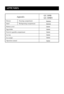 Page 18
APPENDIX
17
Appendix
DrawerFreezing compartment
ShelfRefrigerating compartment
Bottom cover
Egg holder
Fruit & vegetable compartment
Ice tray
Ice scraper
Operation manual
3pieces
3pieces
1piece
1piece
1piece
1piece
1piece
1piece
GC-309B
GC-309BV
 